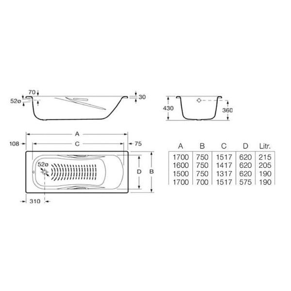 Ванна стальная Roca Princess 150x75 с отв. под ручки (2204E0000) Ванна стальная Roca Princess 150x75 с отв. под ручки (2204E0000)