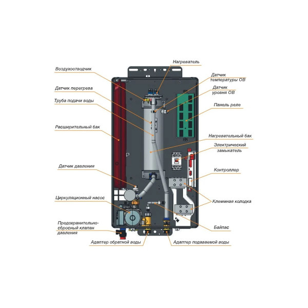 Котел электрический Navien EQB-12HW (NEW) настенный, одноконтурный (PEQB0012LH005) Котел электрический Navien EQB-12HW (NEW) настенный, одноконтурный (PEQB0012LH005)