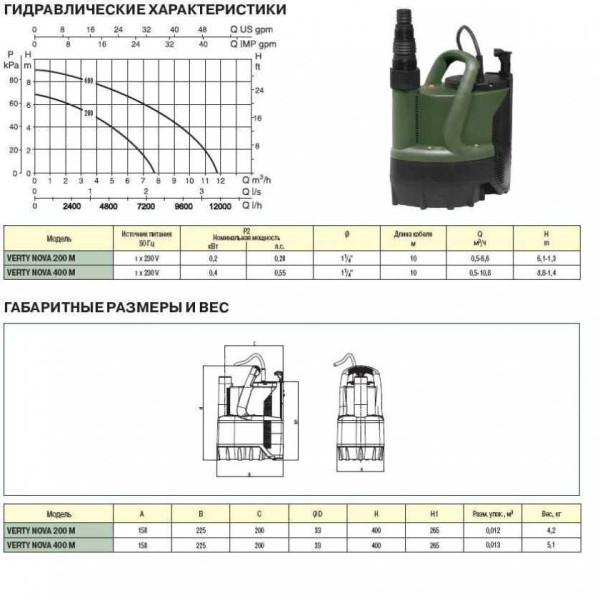 Насос дренажный DAB VERTY NOVA 400 M (60170232H) Насос дренажный DAB VERTY NOVA 400 M (60170232H)
