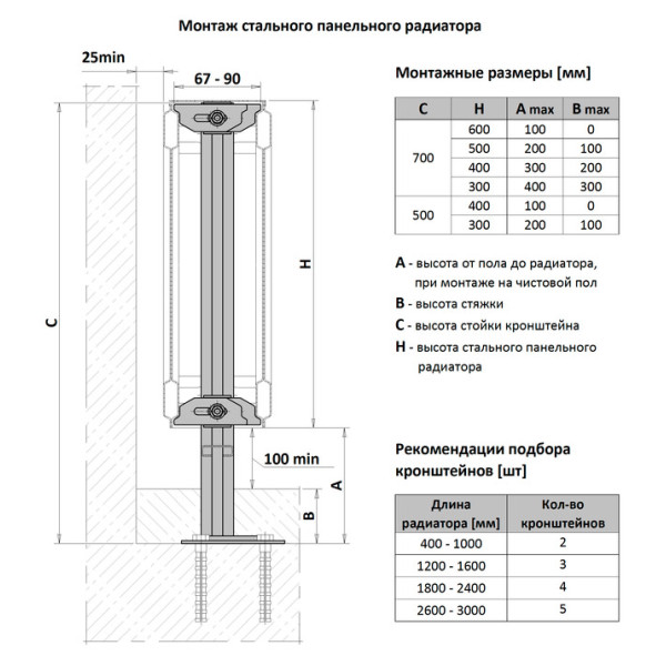 Кронштейн Buderus напольный тип KH5 (для радиаторов высотой 300-600 мм.) (KH570)