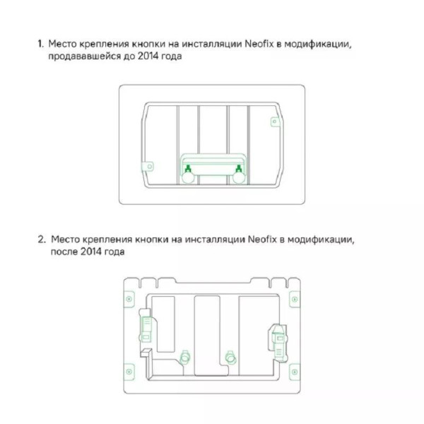Клавиша смывная Iddis Unifix 002 белая (UNIR2WCi77) Клавиша смывная Iddis Unifix 002 белая (UNIR2WCi77)