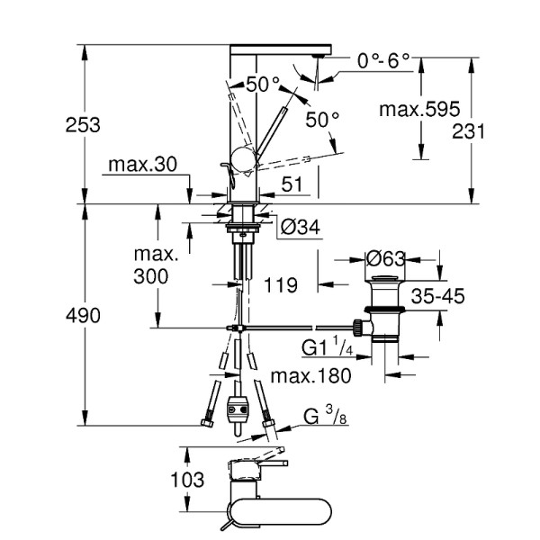 Смеситель для раковины Grohe Plus хром (23843003)