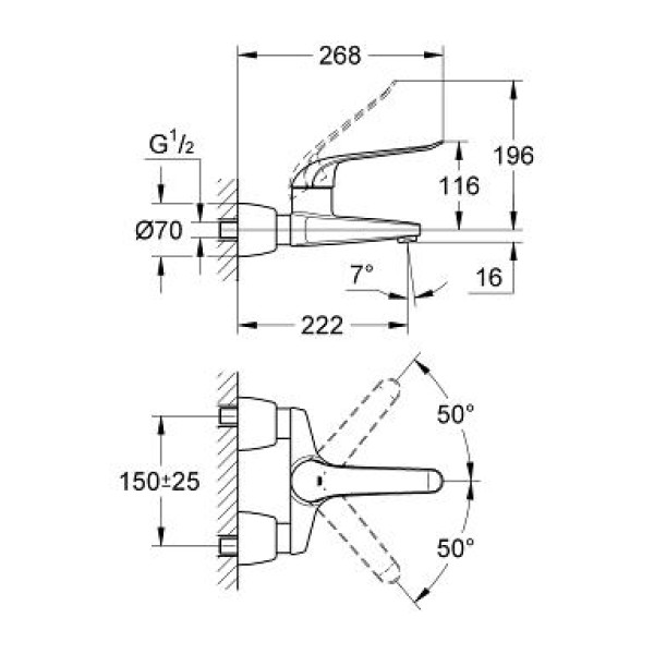Смеситель для раковины Grohe Euroeco Special Relaunch (32779000)