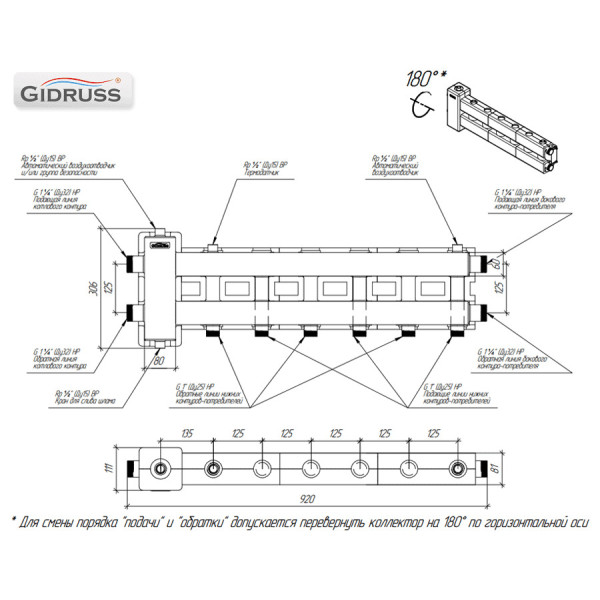 Коллектор балансировочный Gidruss BMSS-80-4D.EPP (до 80 кВт, подкл. котла G 1 1/4", 3 контура G 1", боковой контур G 1 1/4", 4D-кронштейны K.UMS, EPP-