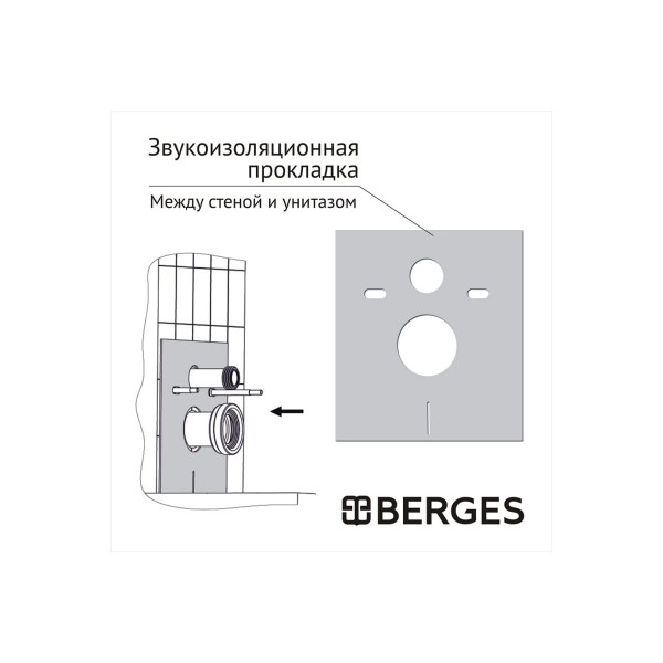 Комплект Berges: инсталляция Atom Line кнопка хром глянец, унитаз Ego XL Rimless, сиденье с soft-close (043356)