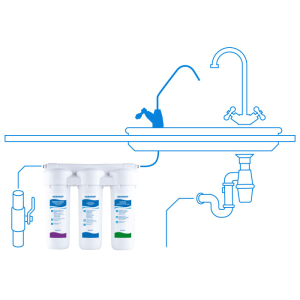 Водоочиститель Аквафор модель Трио (для воды с повышенным содержанием железа) (201985)