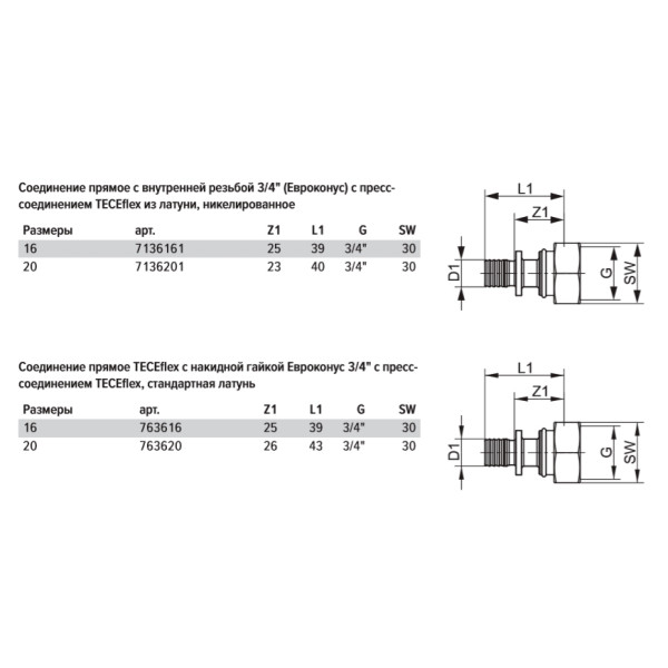 Соединение прямое с накидной гайкой TECEflex 20х3/4"(18) евроконус (никель) (7136201)