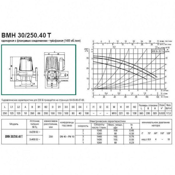 Насос циркуляционный DAB BMH 30/250.40 T (505900622) Насос циркуляционный DAB BMH 30/250.40 T (505900622)