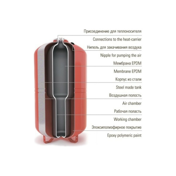 Бак расширительный Wester для систем отопления 150 л. вертикальный WRV 150