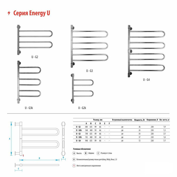 Полотенцесушитель электрический Energy U chrome G3 770х635 хром