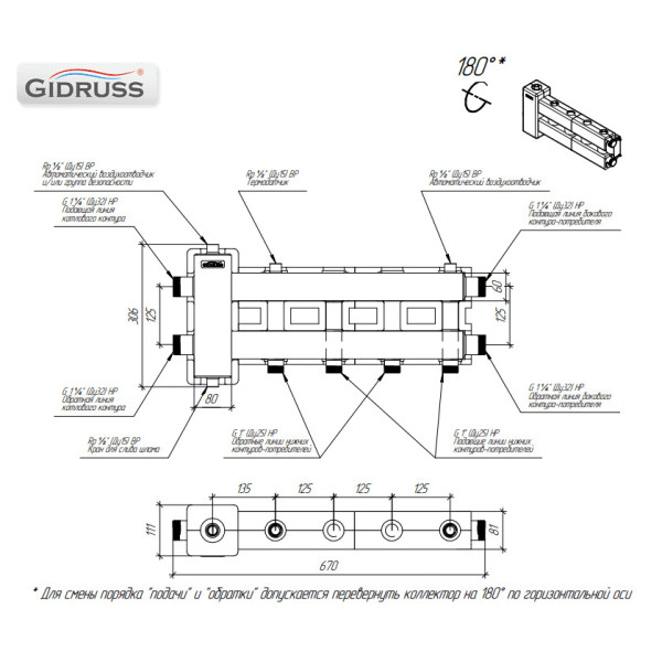 Коллектор балансировочный Gidruss BM-80-3DU.EPP (до 80 кВт, подкл. котла G 1 1/4", 1+1 контура G 1", боковой контур G 1 1/4", 4D-кронштейны K.UMS, EPP