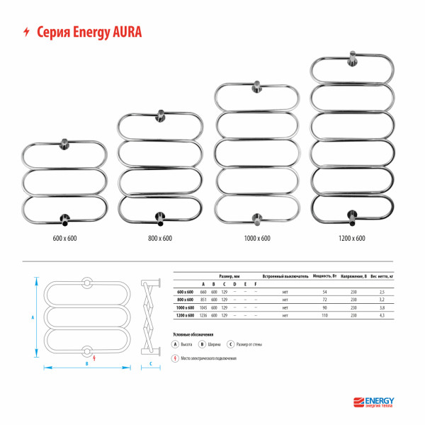 Полотенцесушитель электрический Energy Aura 1000х600 черный матовый Полотенцесушитель электрический Energy Aura 1000х600 черный матовый
