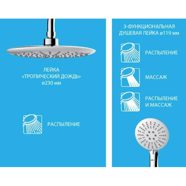 Душевая система Lemark Tropik (LM7007C)