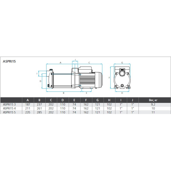 Насосная станция Espa Aspri 15 R 4M Pressdrive