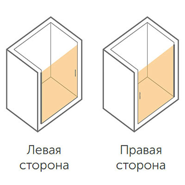 Душевая дверь Vegas Glass 85х190 EP 85 07 R04 L/R стекло ретро