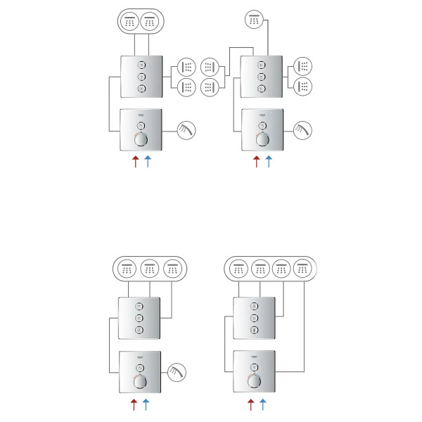 Смеситель для душа Grohe Grohtherm Smart Control (хром)