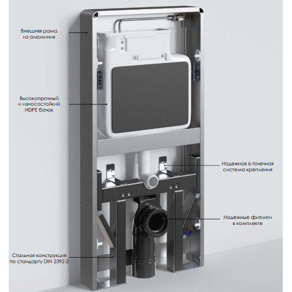 Инсталляция для унитаза WasserKRAFT Naab пристенный модуль (86TLT.040.PE.BL)