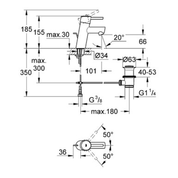 Смеситель для раковины Grohe Concetto (32204001) Смеситель для раковины Grohe Concetto (32204001)