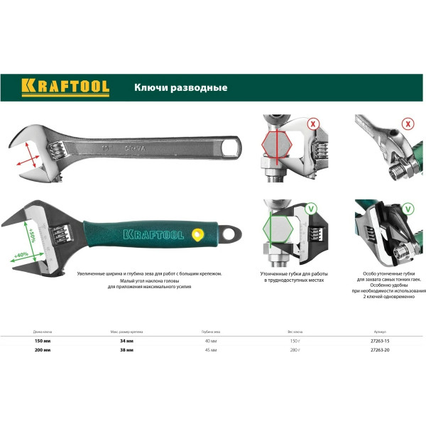Ключ разводной SlimWide Ultra 150*34 мм Kraftool (27263-15)