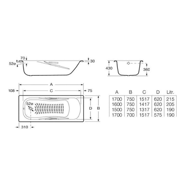 Ванна стальная Roca Princess 170x75 с отв. под ручки (2202E0000) Ванна стальная Roca Princess 170x75 с отв. под ручки (2202E0000)