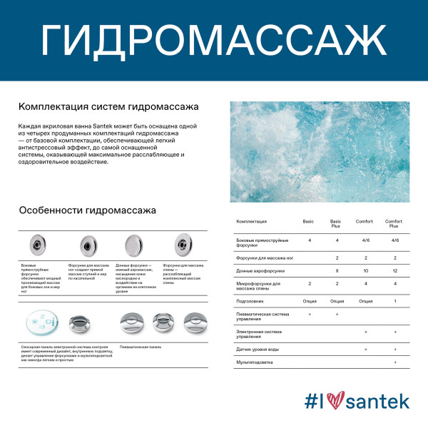 Ванна акриловая Santek Ibiza 160*100 L (1WH112036) Ванна акриловая Santek Ibiza 160*100 L (1WH112036)