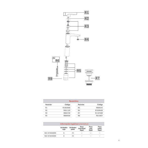 Смеситель для раковины Teka Itaca 673660210