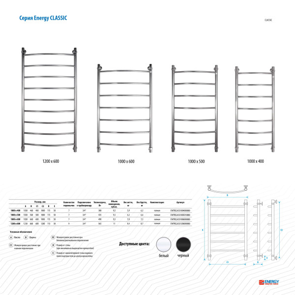 Полотенцесушитель водяной Energy Classic 80x50 (черный матовый)
