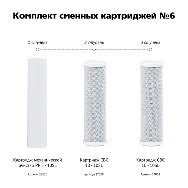 Комплект сменных картриджей №6 для систем обратного осмоса Гейзер Престиж (50010) Комплект сменных картриджей №6 для систем обратного осмоса Гейзер Престиж (50010)