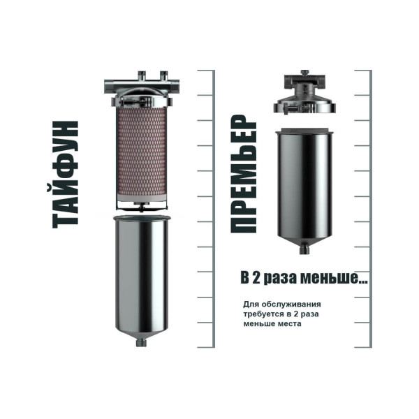 Фильтр колбовый Гейзер Премьер 1" 20BB со сливом (нержавеющая сталь, для холодной и горячей воды) (50755) Фильтр колбовый Гейзер Премьер 1" 20BB со сливом (нержавеющая сталь, для холодной и горячей воды) (50755)