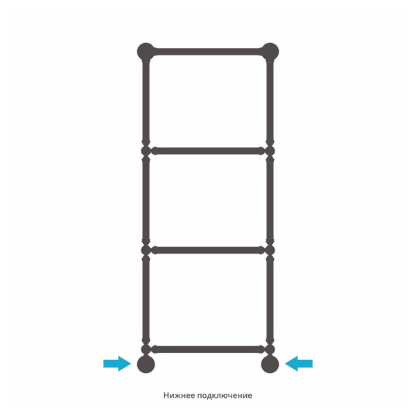Полотенцесушитель водяной Сунержа Ренессанс 1260x500 матовый белый (30-0280-1250)