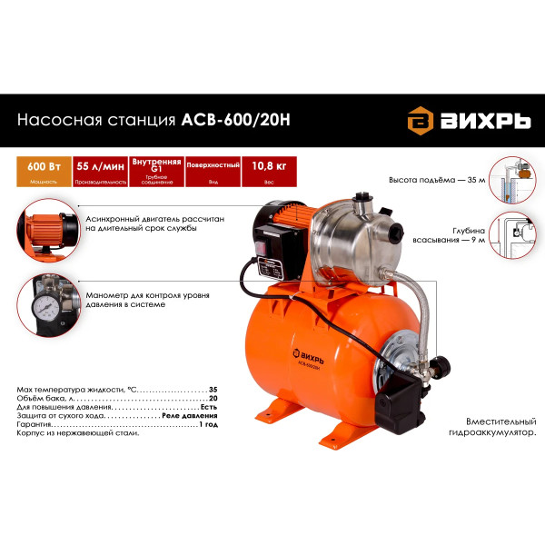 Станция водоснабжения автономная Вихрь АСВ-600/20Н (68/1/14)