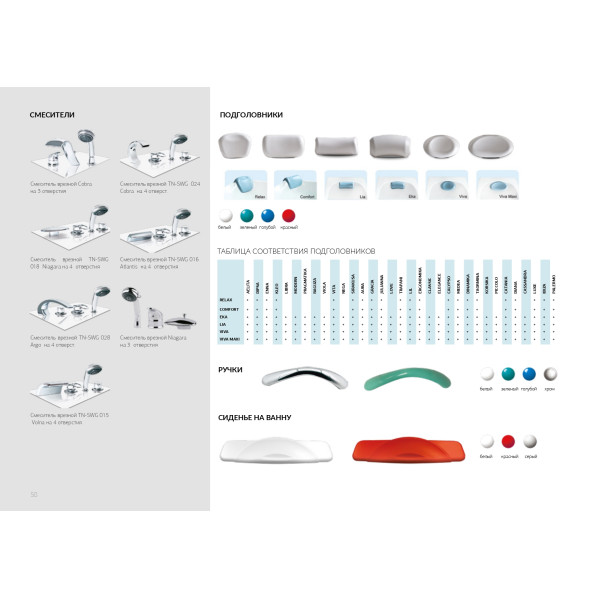 Ванна акриловая 1Marka Raguza 190x90 белая (01ра1990)