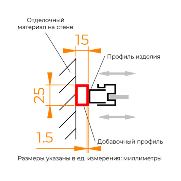 Профиль RGW 185 см хром (41273000-01)
