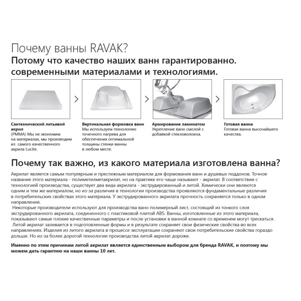 Ванна акриловая Ravak Domino 160x70x61 белая (C621000000)