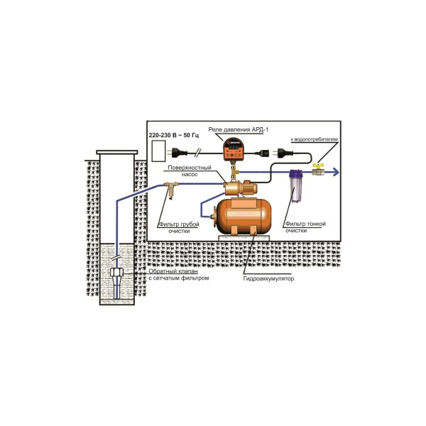 Реле давления автоматическое АРД-1 Вихрь (68/4/8)