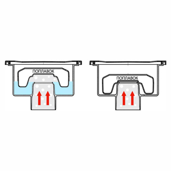 Трап MCH для пола с нижним сливом DN50/55 решетка нерж. сталь 150x150 нептун Трап MCH для пола с нижним сливом DN50/55 решетка нерж. сталь 150x150 нептун