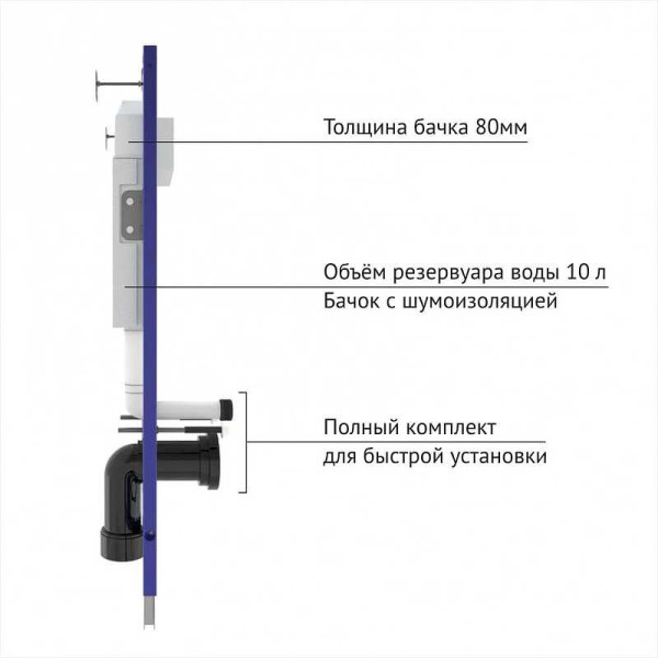 Инсталляция для подвесного унитаза Berges NOVUM S1 с клавишей (040241) белая Инсталляция для подвесного унитаза Berges NOVUM S1 с клавишей (040241) белая