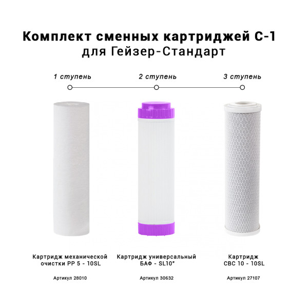 Комплект сменных картриджей С-1 для Гейзер-Стандарт (для мягкой воды) (50085) Комплект сменных картриджей С-1 для Гейзер-Стандарт (для мягкой воды) (50085)