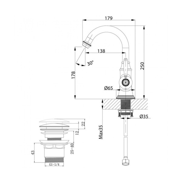 Смеситель для раковины Lemark Spark (LM6707RG)