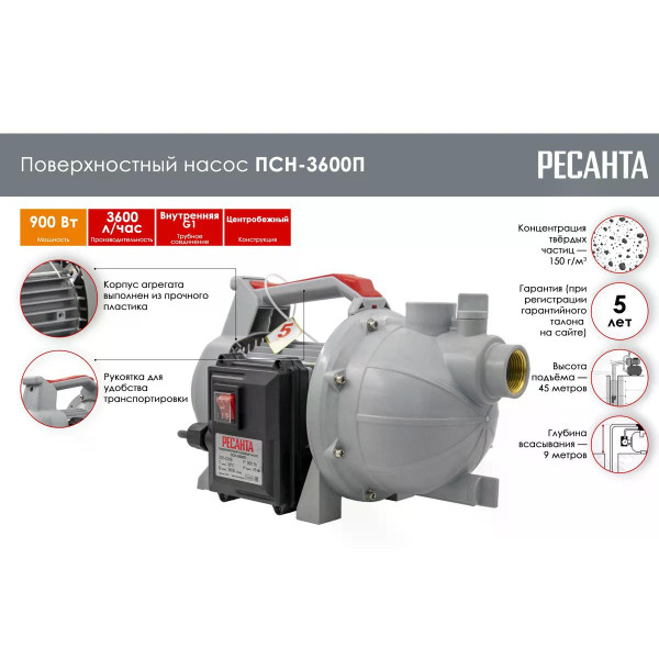 Насос поверхностный Ресанта ПСН-3600П (77/4/4)