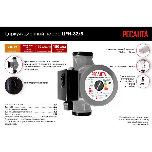Насос циркуляционный Ресанта ЦРН-32/8 (77/7/5) Насос циркуляционный Ресанта ЦРН-32/8 (77/7/5)