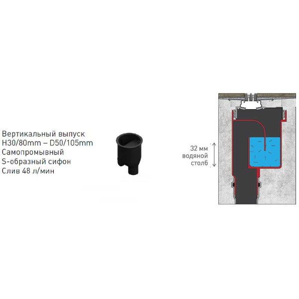 Желоб Berges водосток Super line 650, матовый хром, S-сифон D50/105 H50 вертикальный (090081)