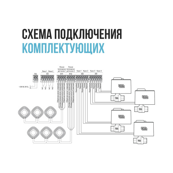 Система защиты от протечки воды Stahlmann Smart 1/2" (2287303) Система защиты от протечки воды Stahlmann Smart 1/2" (2287303)