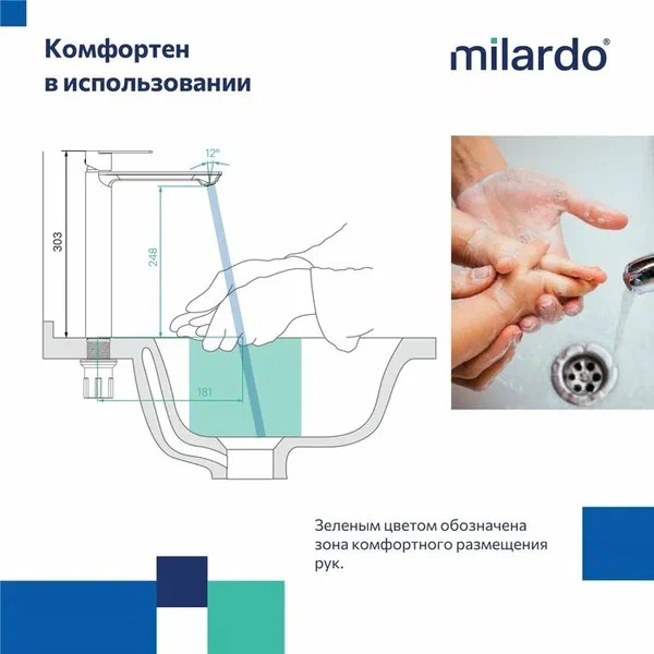 Смеситель для раковины Milardo Maze черный (MAZBL01M01)