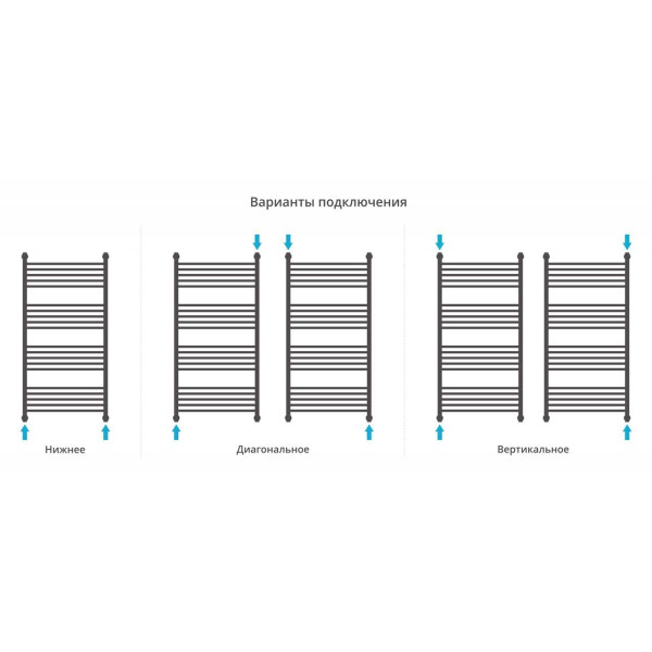 Полотенцесушитель водяной Сунержа Богема с полкой+ 1200х600 золотой (03-0223-1260) Полотенцесушитель водяной Сунержа Богема с полкой+ 1200х600 золотой (03-0223-1260)