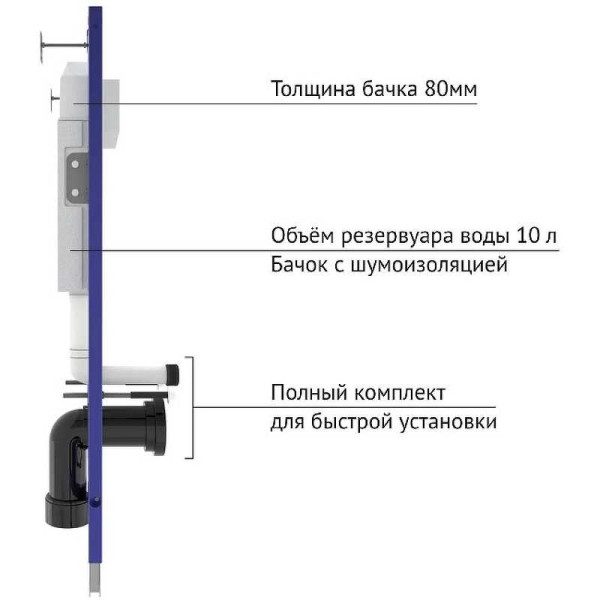 Инсталляция для подвесного унитаза Berges NOVUM F5 с клавишей (040255) черная Инсталляция для подвесного унитаза Berges NOVUM F5 с клавишей (040255) черная