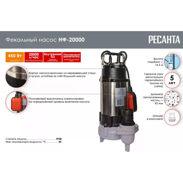 Насос фекальный Ресанта НФ-20000 (77/5/2) Насос фекальный Ресанта НФ-20000 (77/5/2)