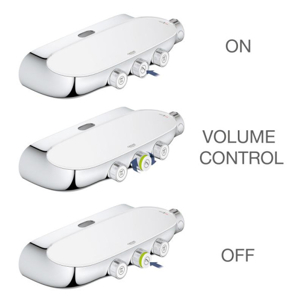 Душевая система Grohe Rainshower System Smart Control 360 DUO (26250000)