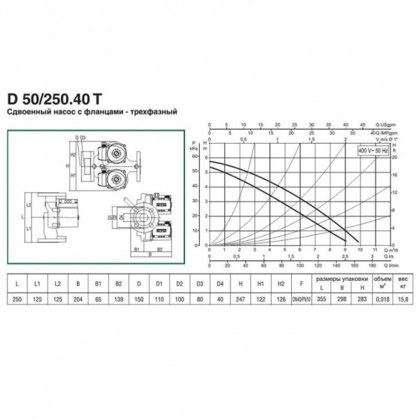 Насос циркуляционный DAB DAB D 50/250.40 T (505822671) Насос циркуляционный DAB DAB D 50/250.40 T (505822671)