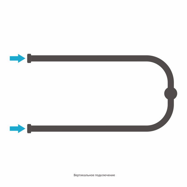 Полотенцесушитель водяной Сунержа П-образный+ 320х650 белый (12-4003-3265)